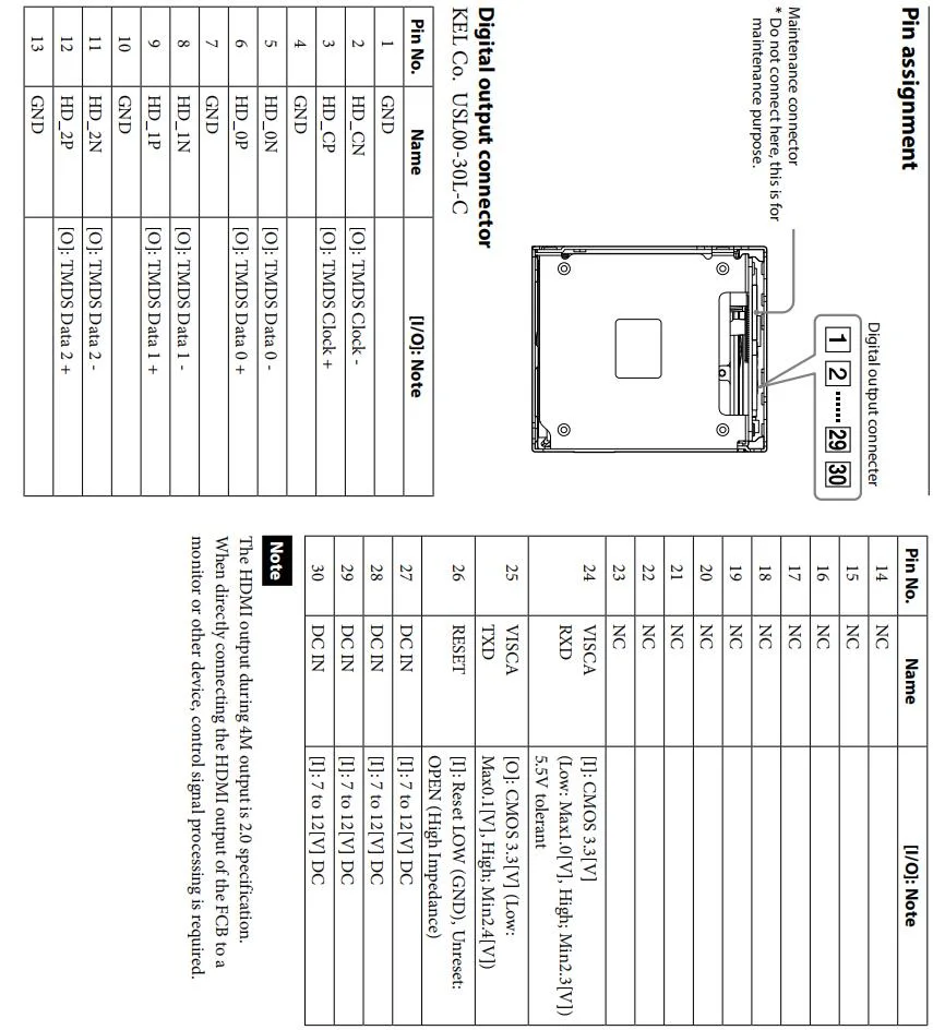 Sony FCB-EW9500H 4MP 30x Optischer Zoom Starlight CMOS VISCA CCTV Sicherheit HDMI Block Zoom Kameramodul