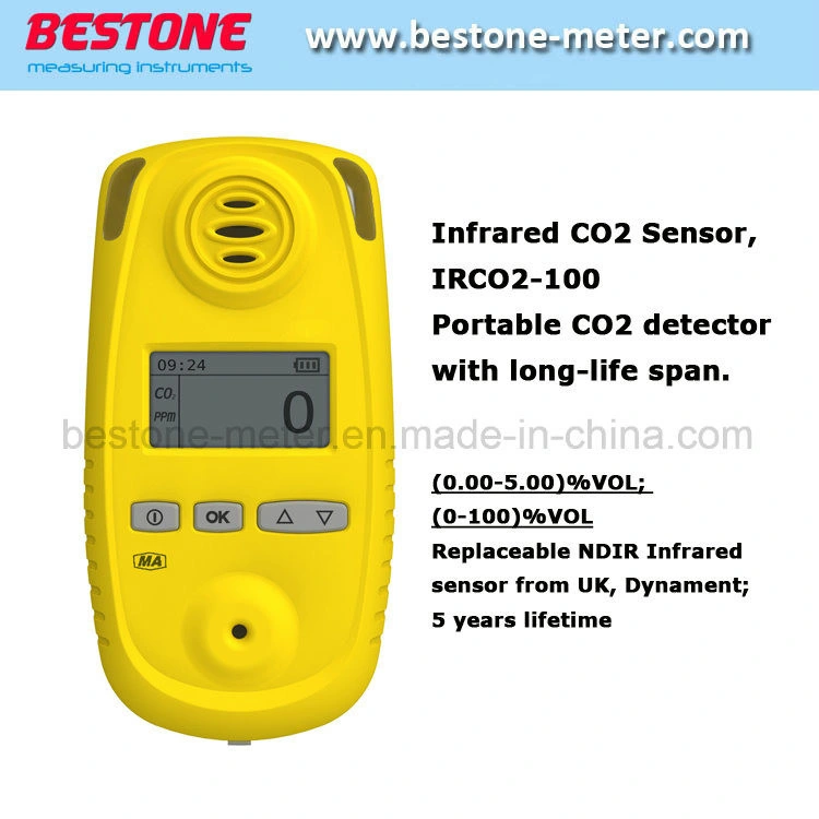 Infrared CO2 Sensor Portable CO2 Detector Monitor