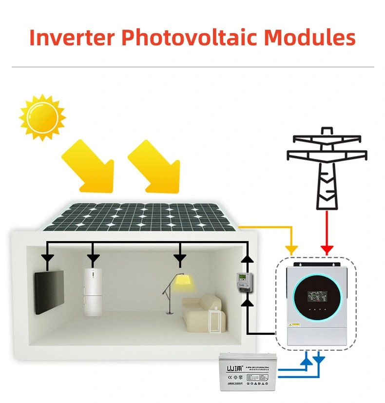 Inversor Solar Híbrido inteligente Inversor Solar Híbrido 3600W PV Inversor Híbrido Solar Inversor de potencia