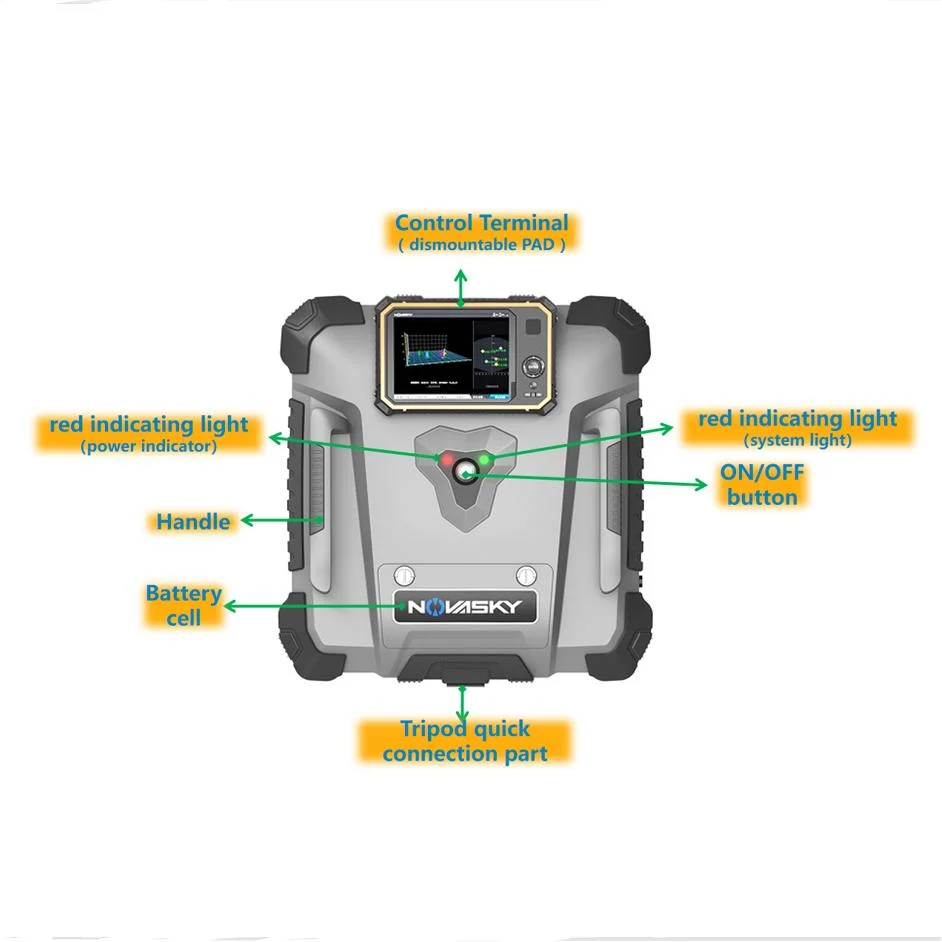 See Through Walls Device Better Than Laser Detector