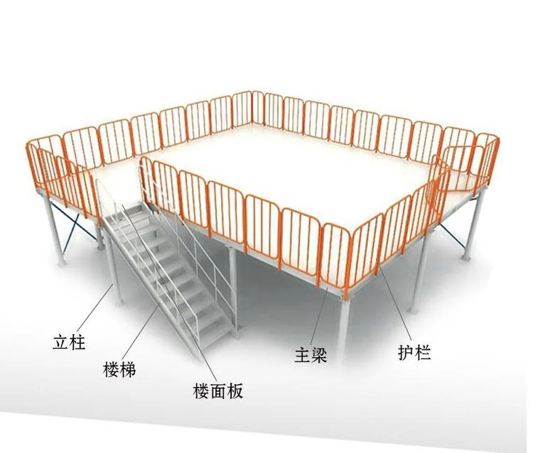 Heavy Capacity Used Forklift Warehouse Storage Industrial Pallet Rack Steel Structure Stair Handrail