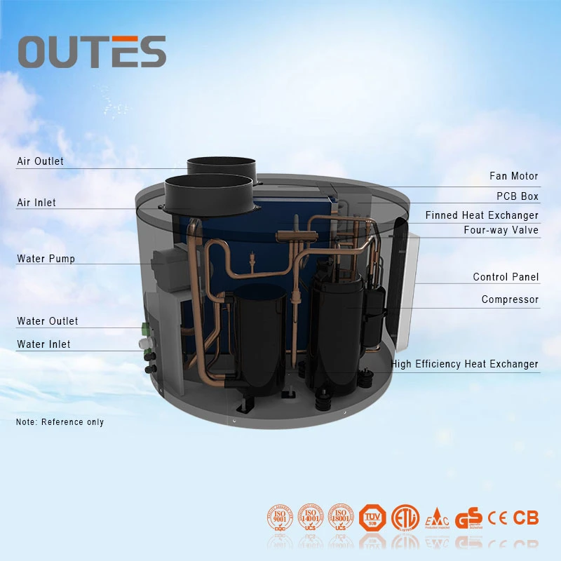 Встроенный насос Насосы внутреннего тепла Верхняя вода источника воздуха Система горячей воды нагревателя