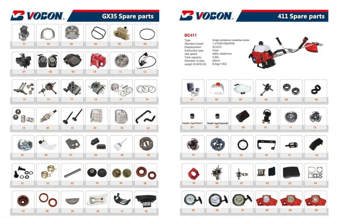 Vobon C-06 Brushcutter Spare Part- Gear Case