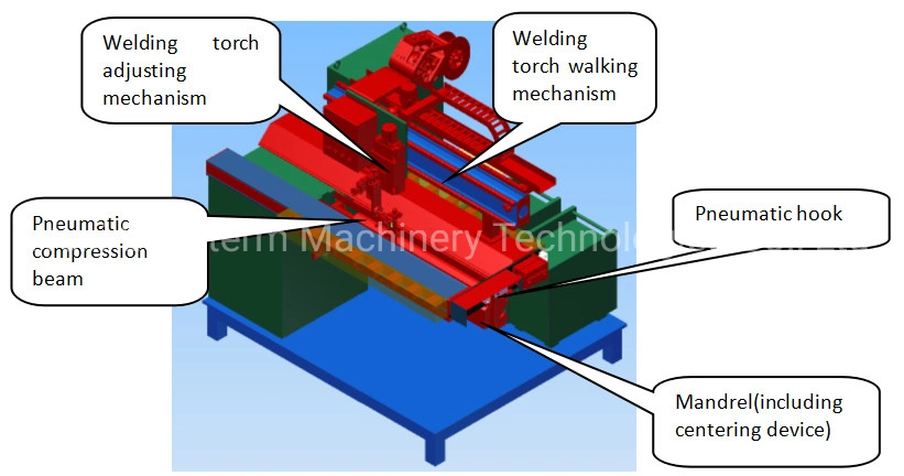 Water Heater Cylidner Body Straight Welding Machine Supplier