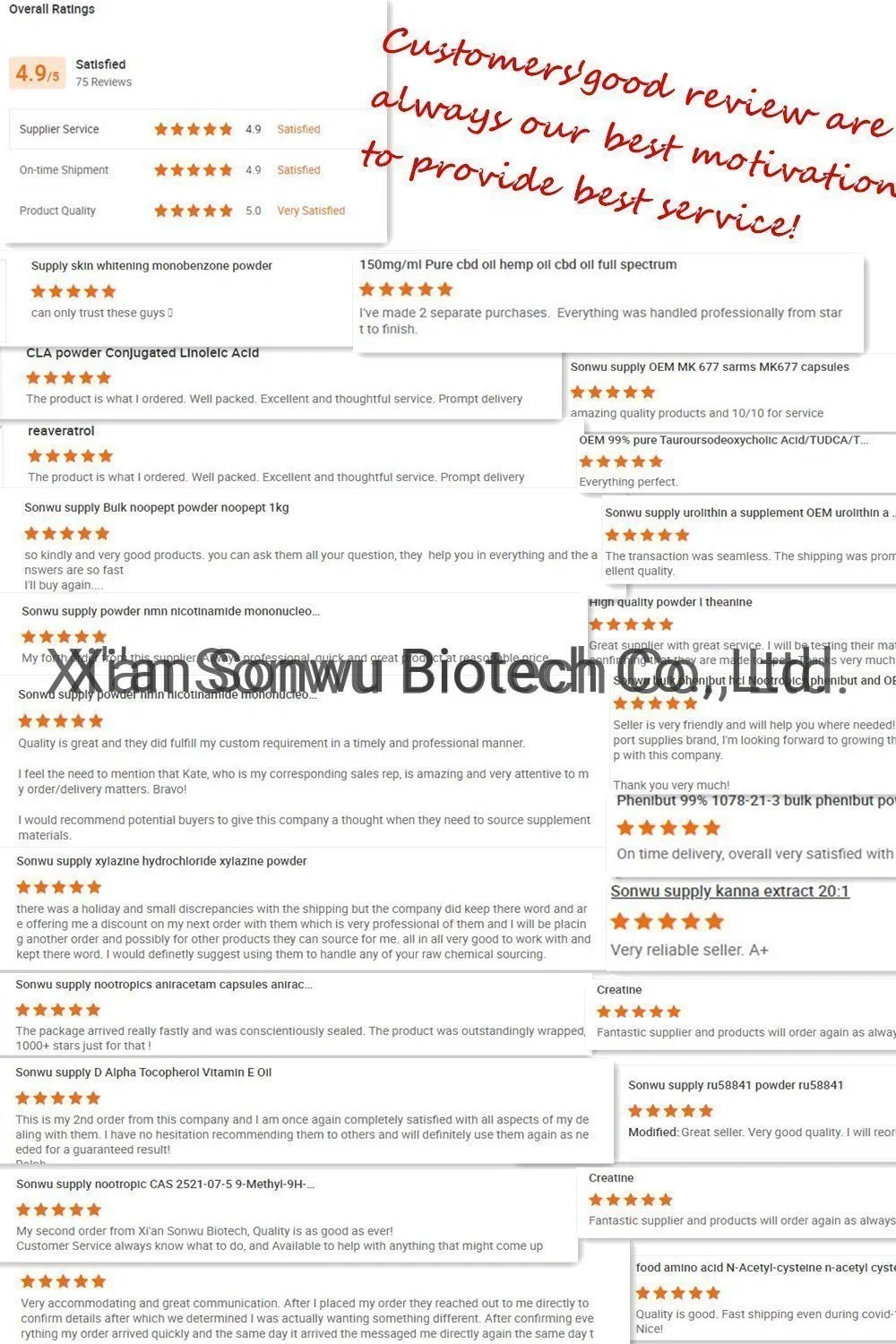 Alimentación Sonwu Sabal extracto de fruta de ácidos grasos