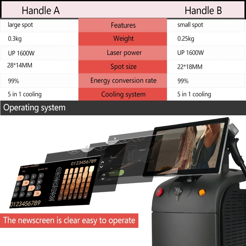 3500W Big Power 808nm Lasermaschine Alexandrit Diode Lasersystem Makellose Haar Entfernen 2 Jahre Garantie