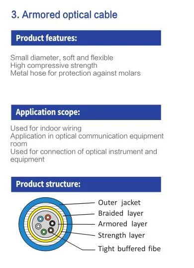 Commscope GYTC8S Mulit Mode Outdoor Self-Support Wire Optic Optical