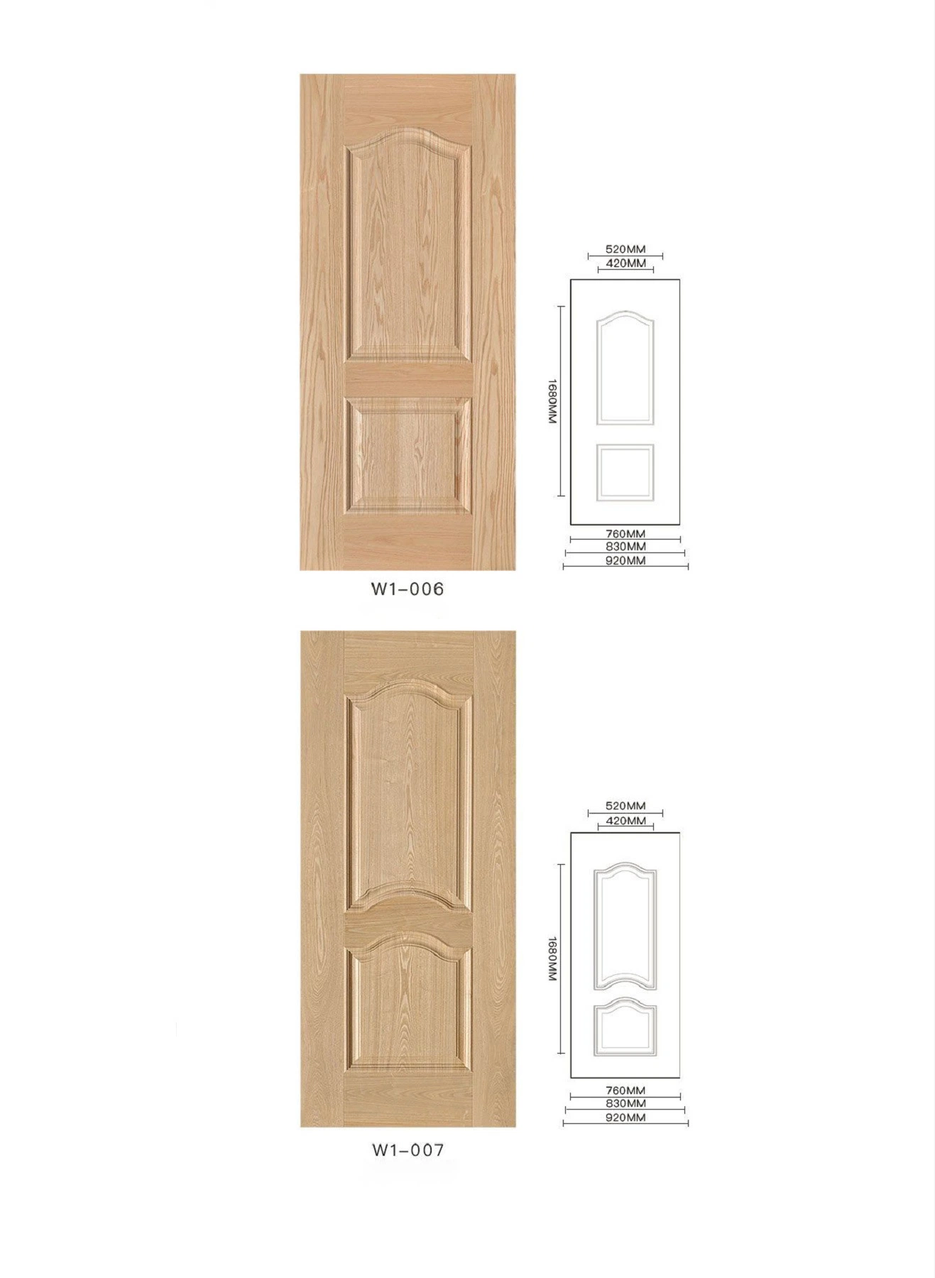 China Wholesale/Supplier Wood Panel Door Skins Natural Raw MDF Faced Interior HDF Door Skin