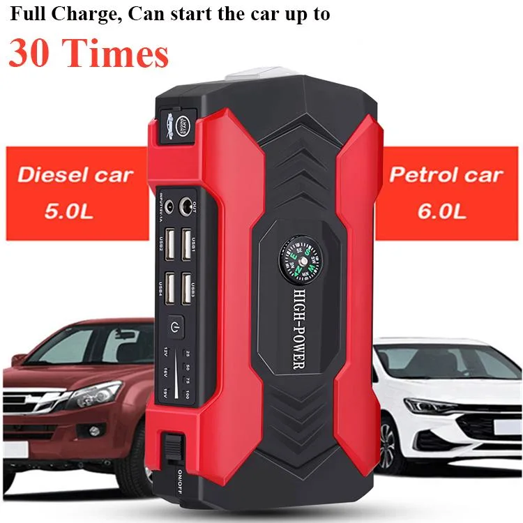 Car Emergency Tool Kit 12V 28000mAh Car Jumpstart Jump Starter