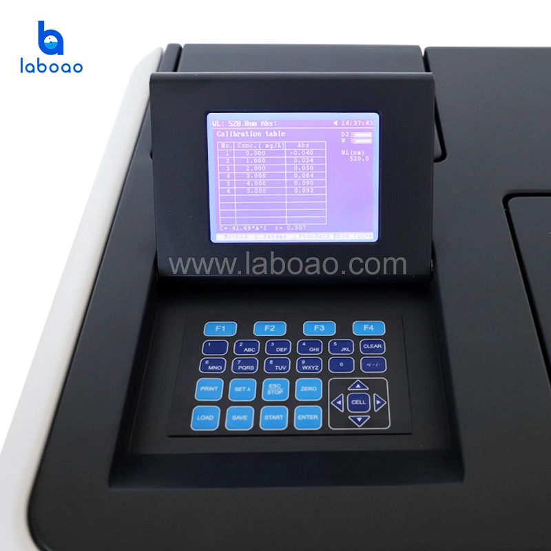 0.5/1/2/4/5nm Adjustable Double Beam Spectrophotometer for Laboratory