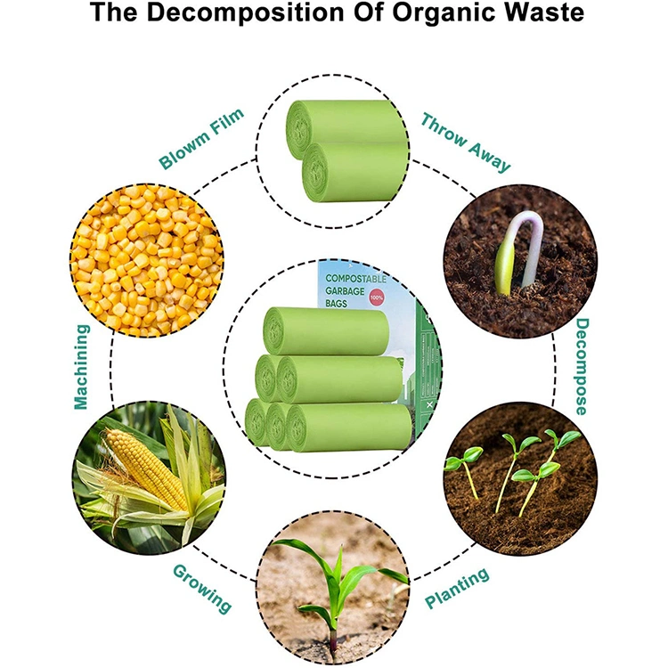 Ecológico ecológicas 100% biodegradable abono Compostable barato de almidón de maíz blanco natural orgánica impresa Calico Tote plana bolsas de basura basura comercial