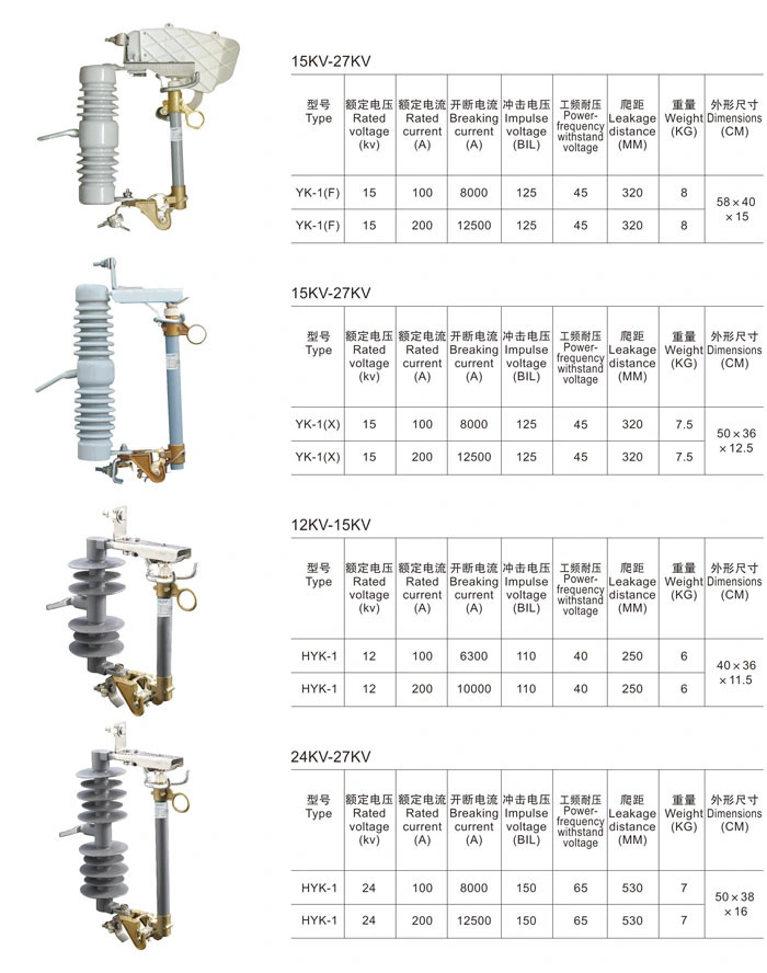 Fusible de abandono de la serie Yk1 12KV-15KV