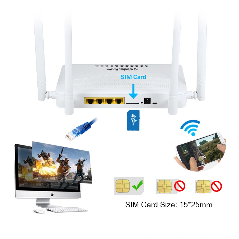 Meilleur accueil OEM 200m portée WiFi 300Mbps Hotspot Mobile VPN CDMA GSM 3G SIM 4G LTE Routeur sans fil