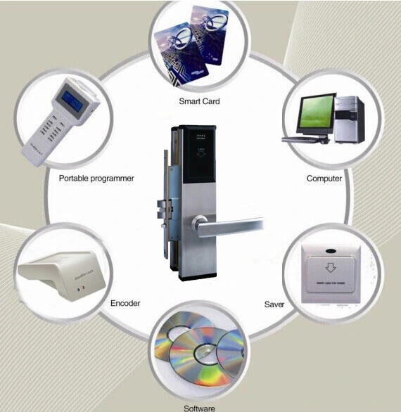 Hotel Advanced Smart RFID Door Lock System