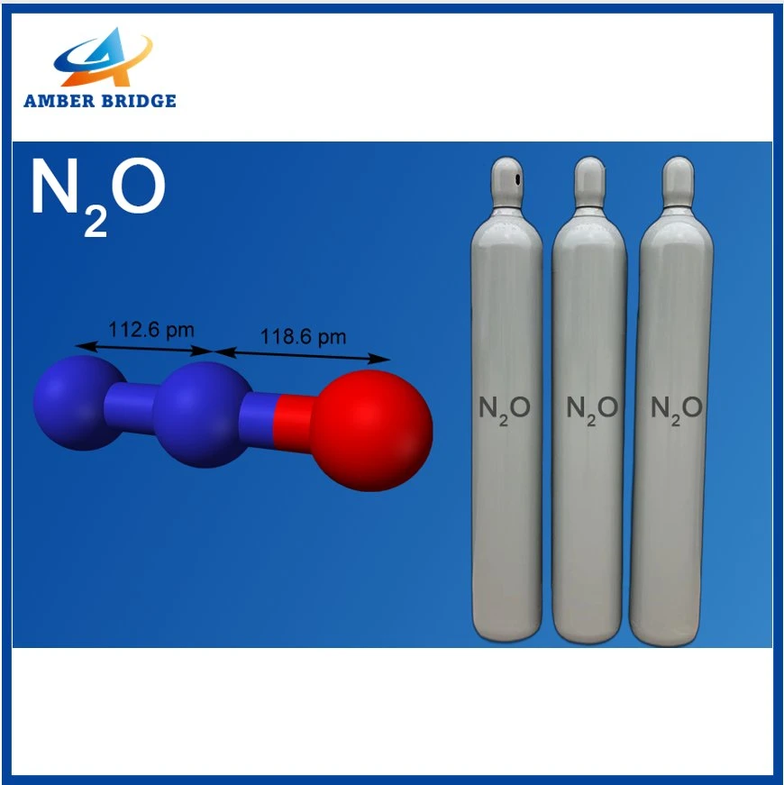 La industria del gas óxido nitroso N2O.