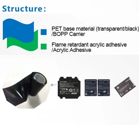 25 um ~ 150 um sem cola residual Autocolantes transparentes PE polietileno protetor Filme para proteção durante o processamento de produção Transporte armazenamento e utilização