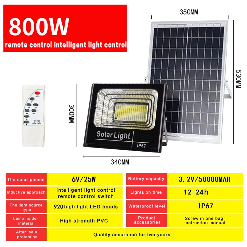 Gmtools 45W 65W 120W 200W 300W LED Lamp Projector Flood Light Outdoor Wall Lamp LED Solar Garden Lights