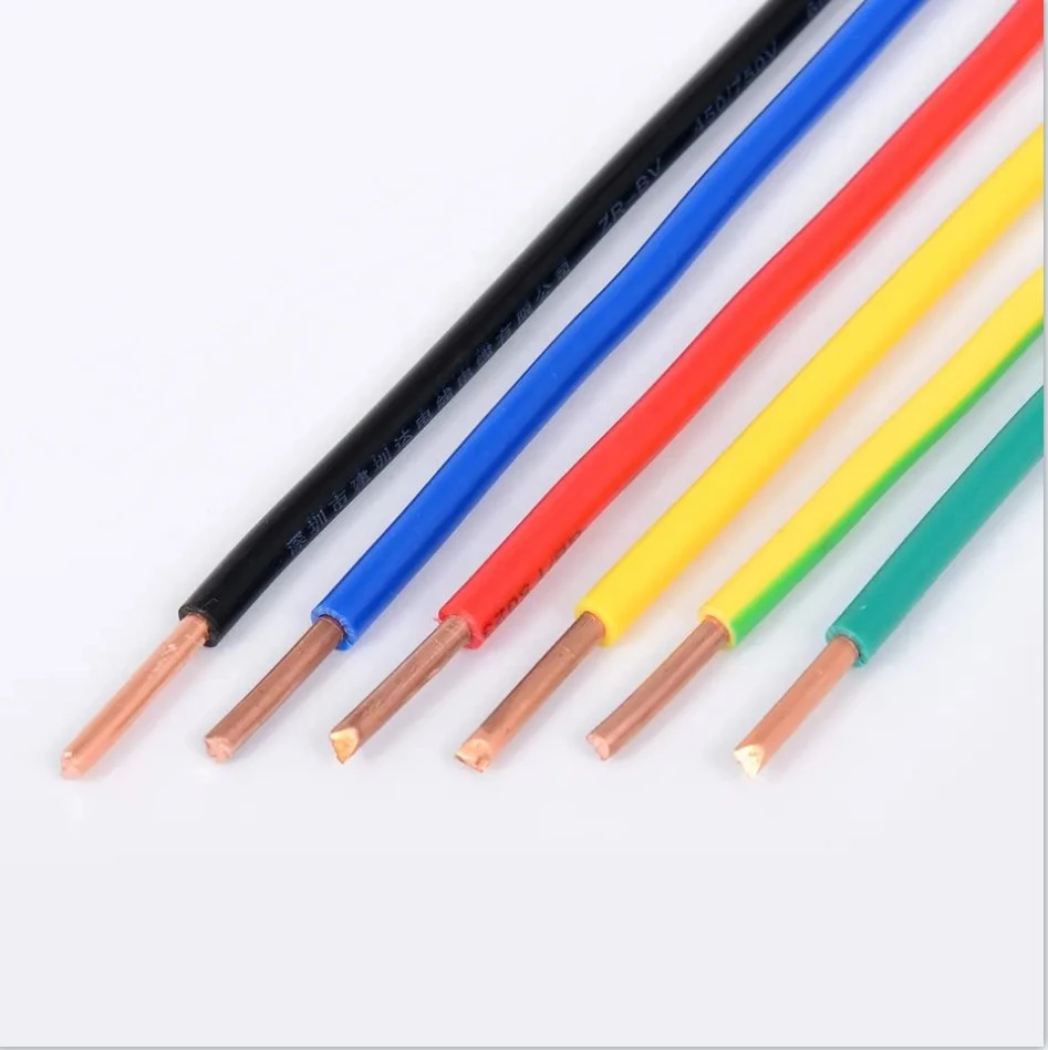 Wire Single Core Industrial Electric Power Cable with PVC Insulation