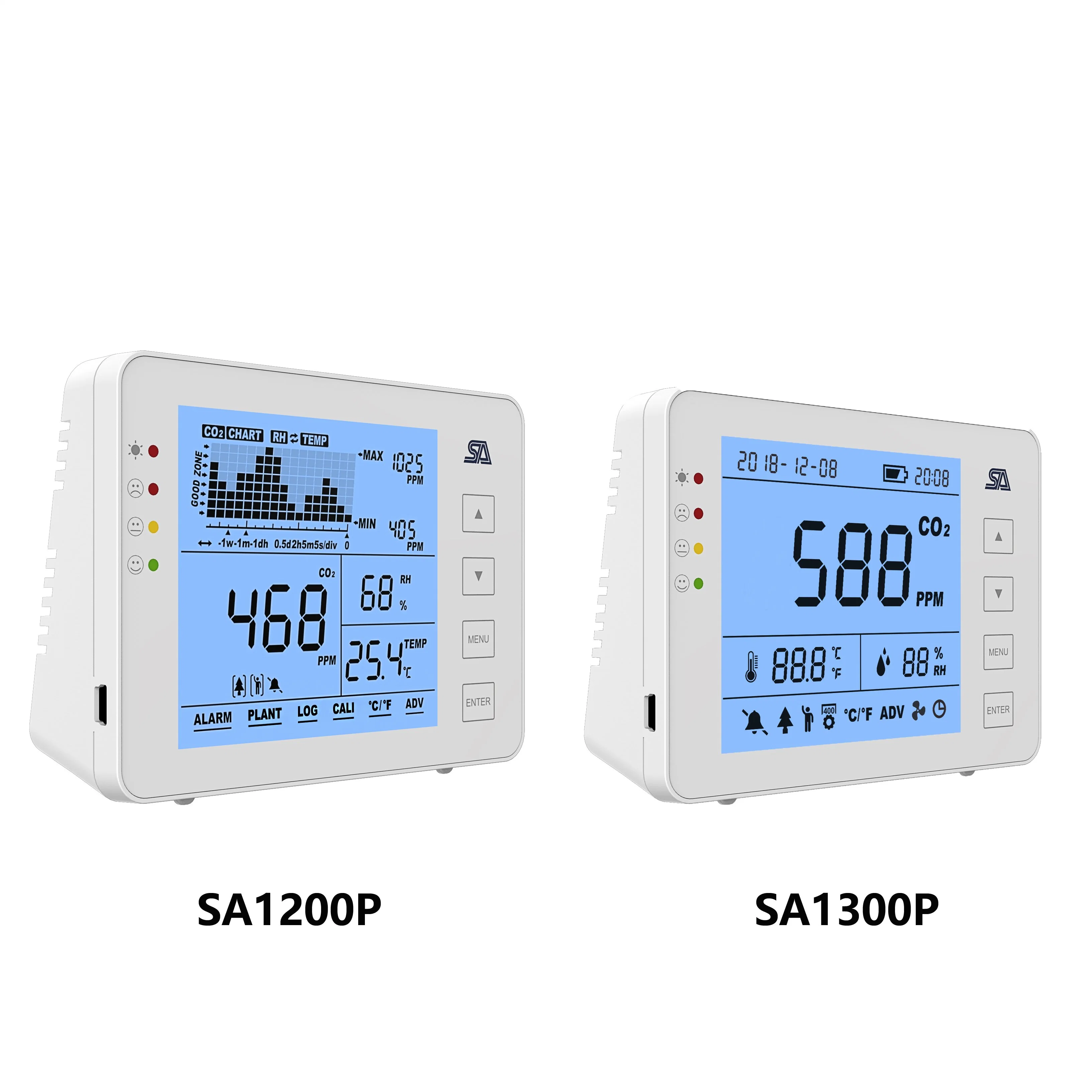 CO2 Meter Household 3 in 1 Meter CO2 Ppm Rh C/F Time Date Indoor Air Quality Monitor CO2 Detector