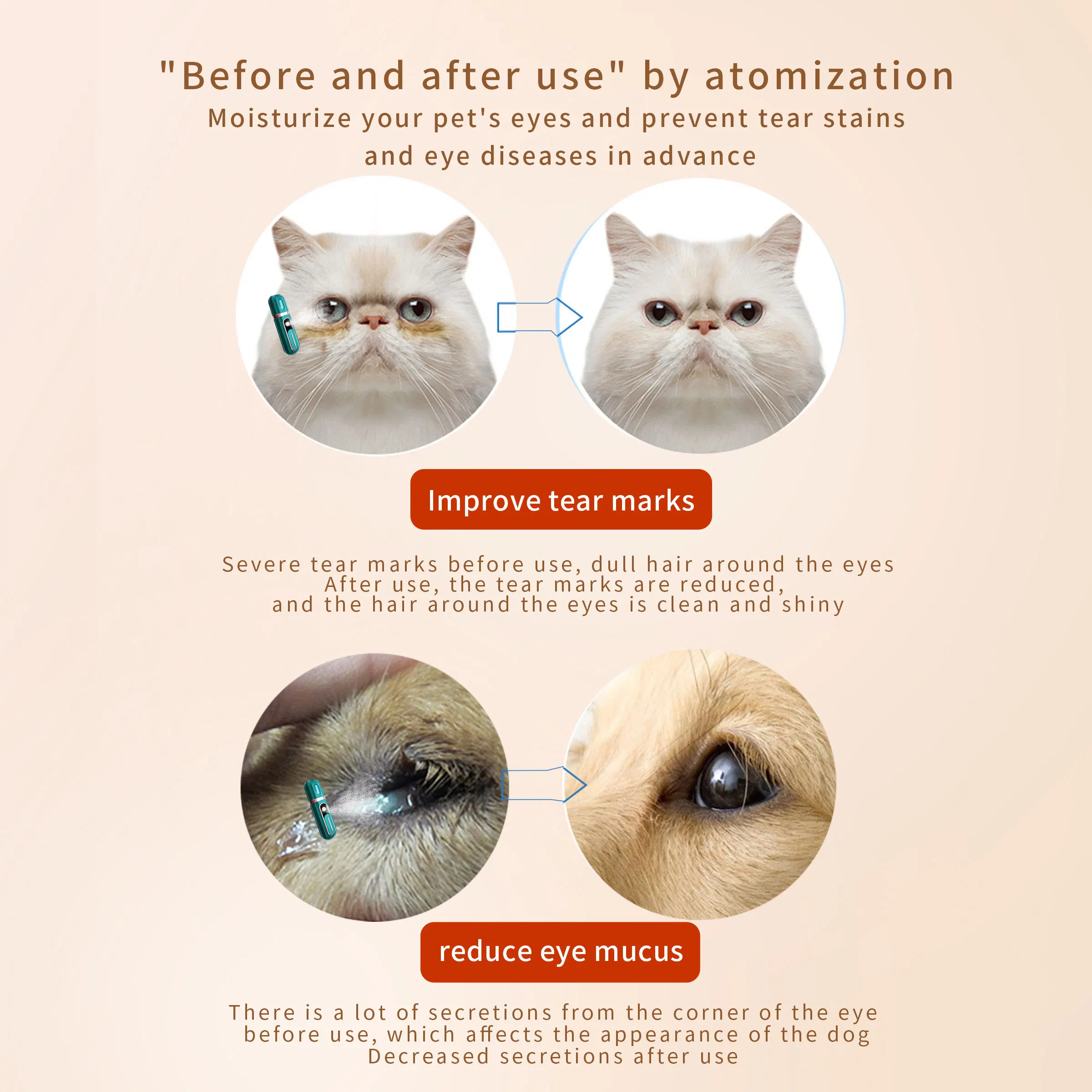 Pet Eye Protection Atomization Cleaning with Overall Design