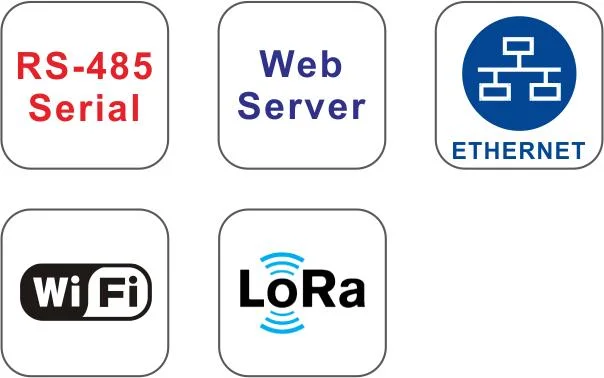 Tr/min65 multifonction numérique compteur Analyseur de qualité de l'alimentation