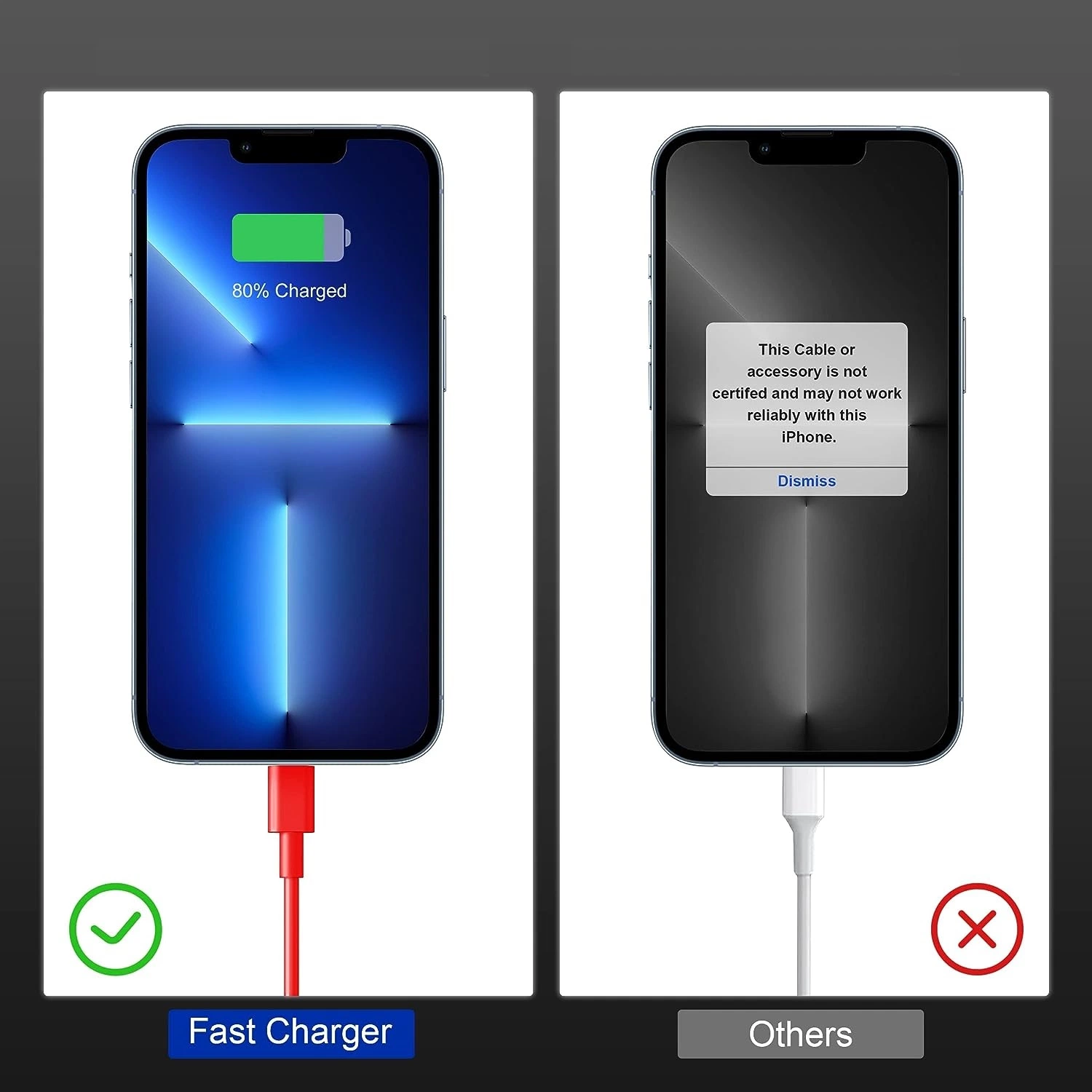 9V 3A 27W Pd C to Lightning Super Fast Mobile Charger for iPhone