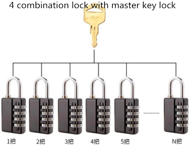 Cerradura de llave maestra, la llave de Candado de combinación&amp;, Cerradura de combinación con el Master Key Lock, aprender a utilizar un bloqueo en primer lugar, Al-M0004