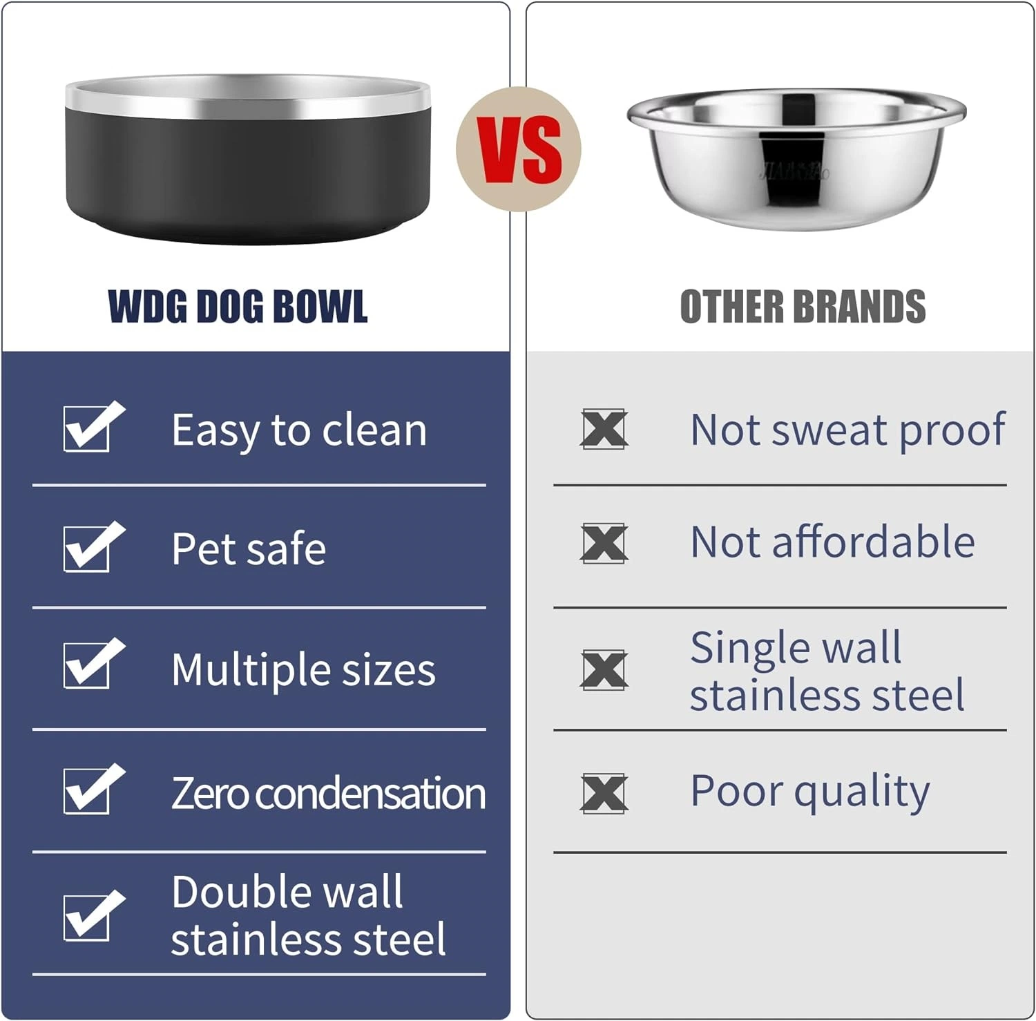 Aço inoxidável Dog Bowl isolado Pet Products Acessórios alimentadores Cat Bacia de água