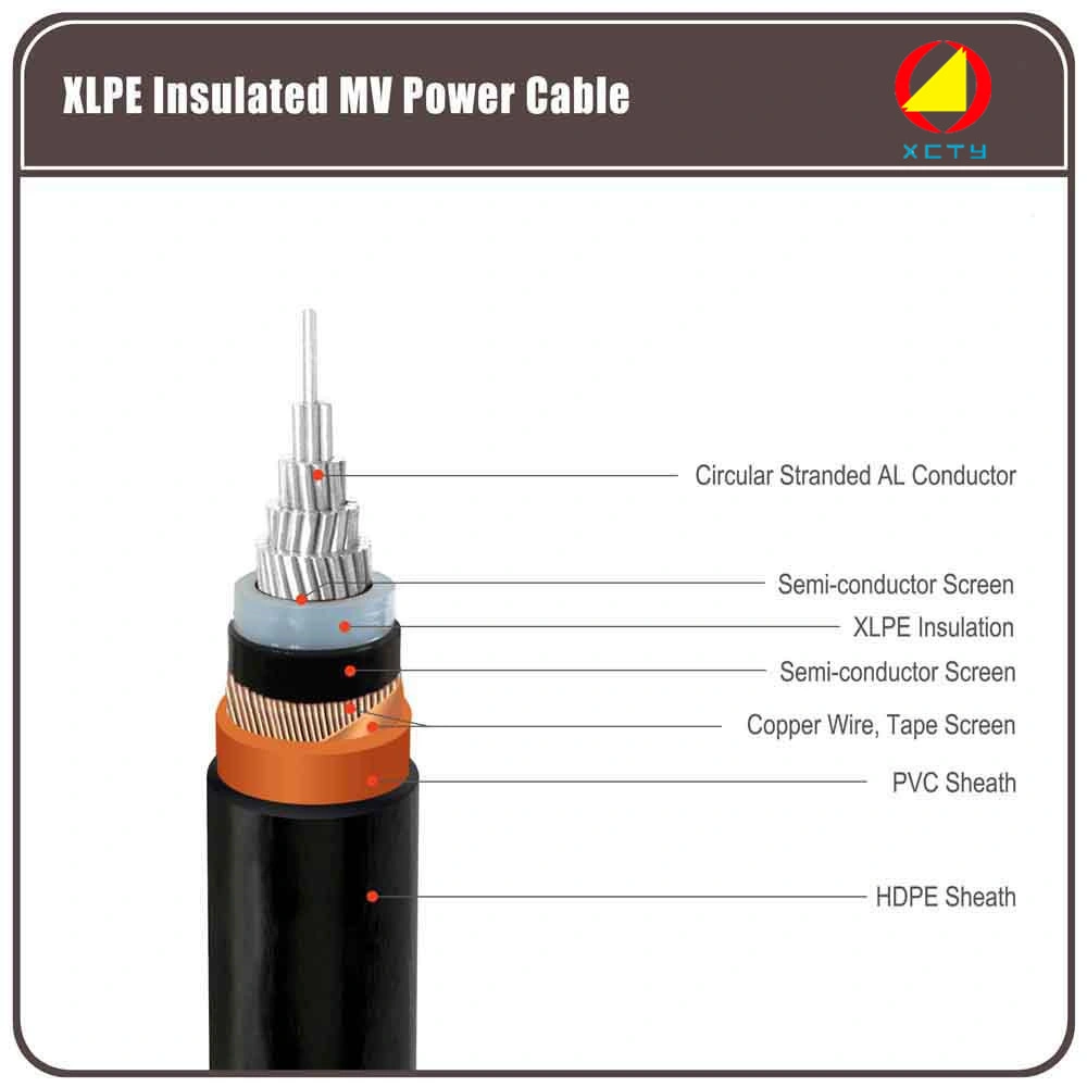 11kv XLPE Conductor de cobre recubierto de PE de aislamiento del cable Eletrical 10kv 300 mm.