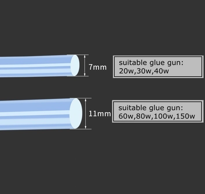 Good Heat Resistance EVA Hot Melt Stick Adhesive Bars Uch9108 Carton