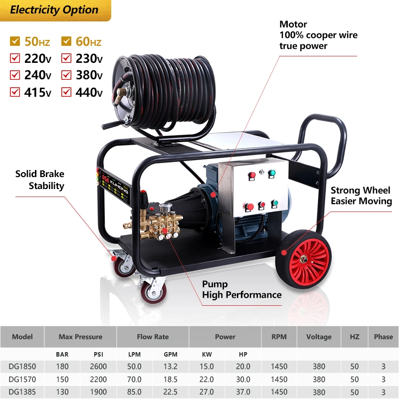 Kuhong 150bar 3phase High Pressure Sewer Jetter Electric Power Washer