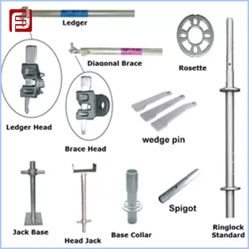 Construction Scaffolding Prop Adjustable Shoring Prop Jack Post in Building