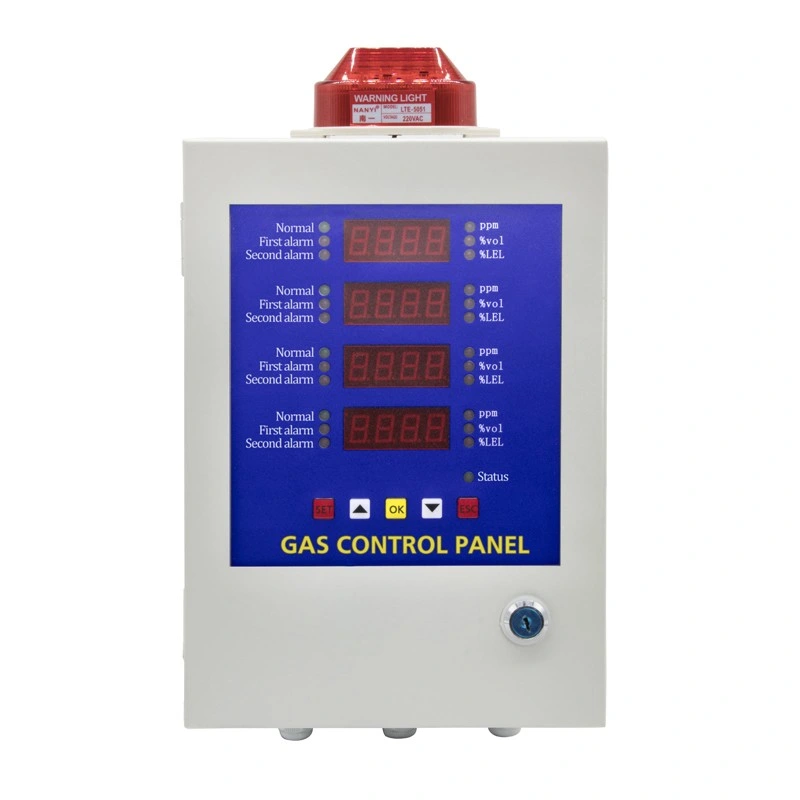 Alarme du détecteur de fuite de gaz et de contrôleur de comparaison Multi Channel contrôleur d'alarme de gaz