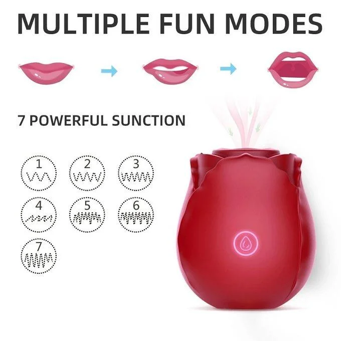 OEM Rechargeable Female Vibrator Sex Toy Hot Rose Shape Clit Cucker Sucking Toys