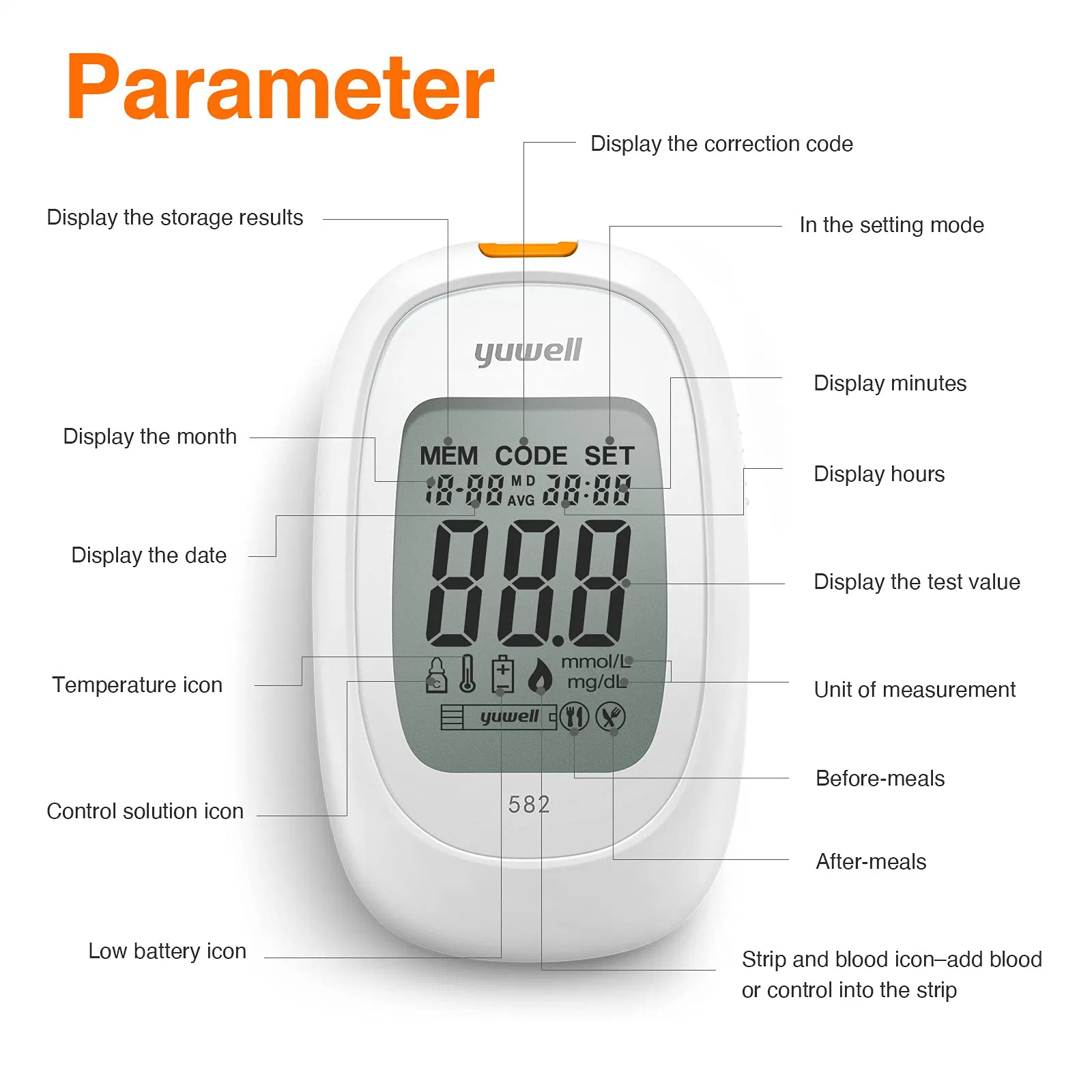 Glucometer Test gratuit Flash cas de diabète système de sucre capteur non Invasive continue