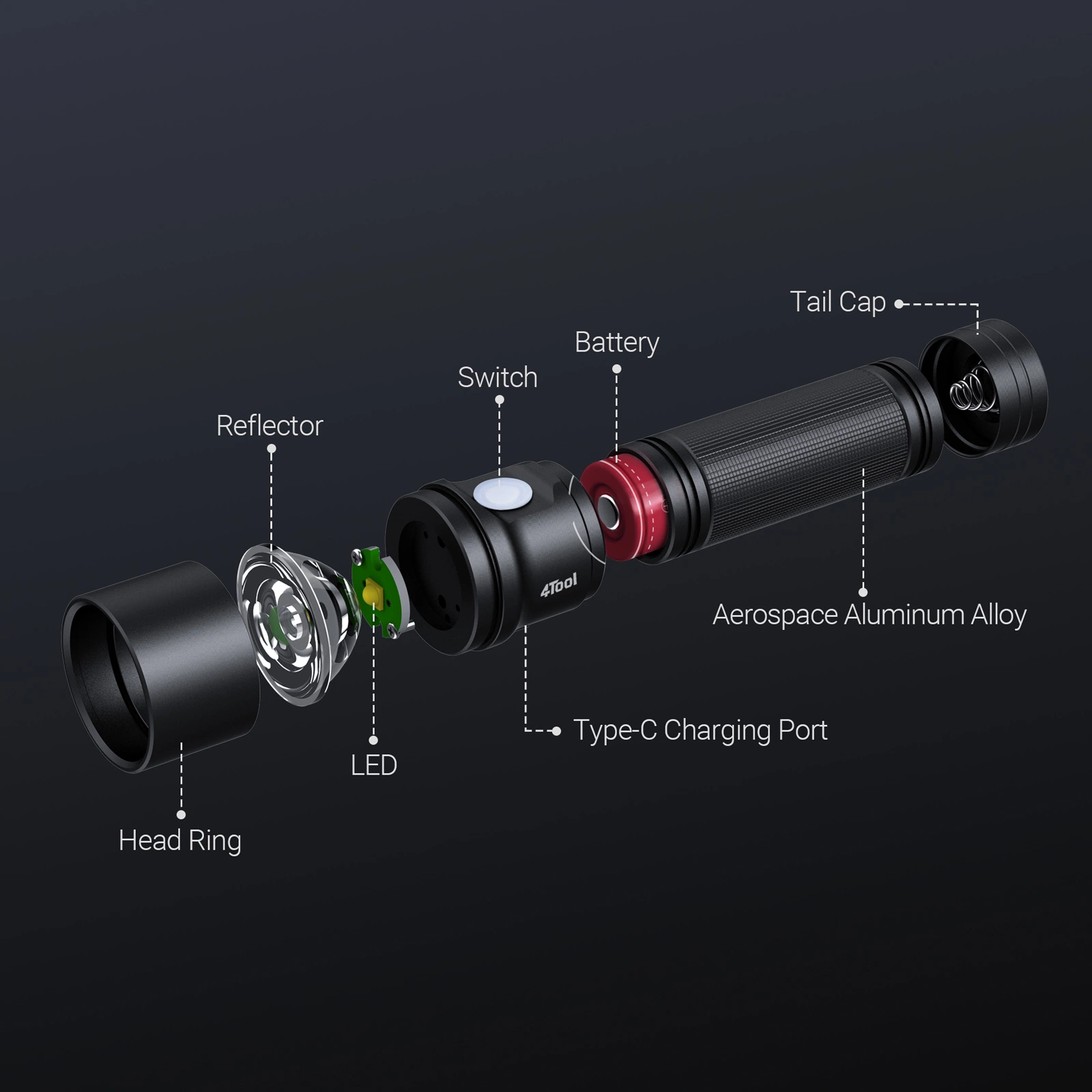 Recargables USB Xhp70 de 2000 Lumen linternas portátiles super brillante Resistente al agua de emergencia linterna LED Modo 5