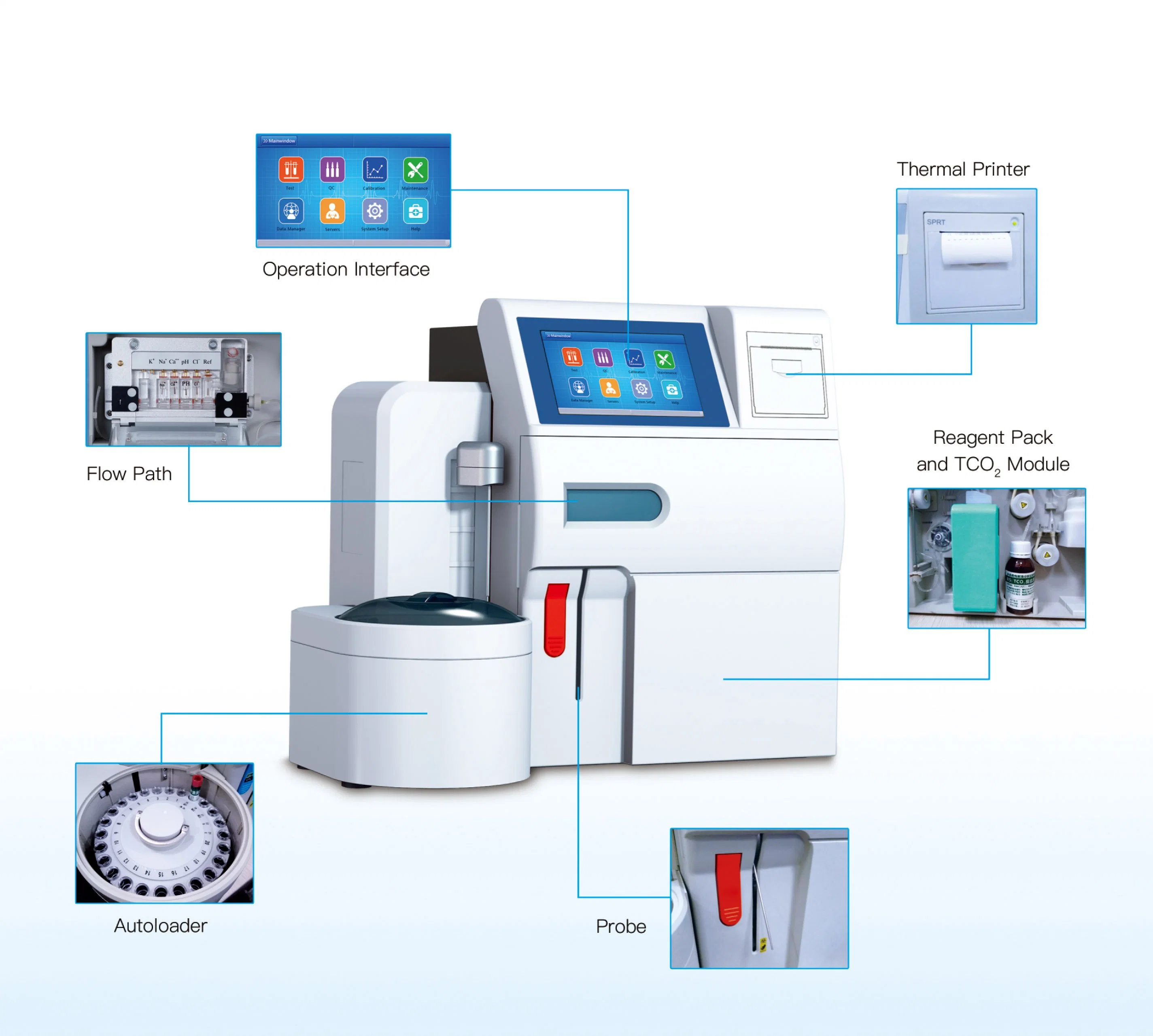 Multi-Functional Blood Gas Analyzer Lab Equipment