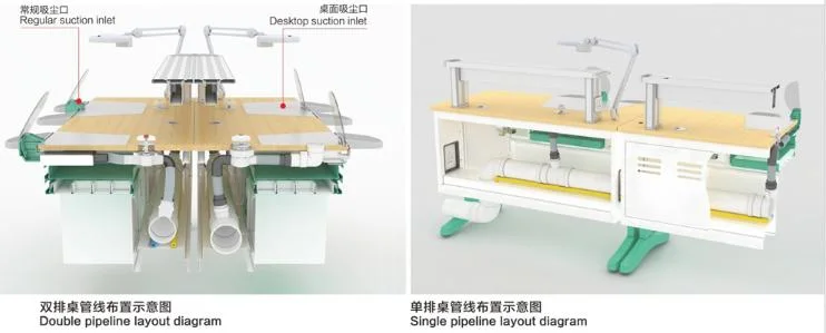 Equipamento de trabalho de mesa de bancada com equipamento de laboratório para aplicações dentárias e iluminação para venda 1,2 m.