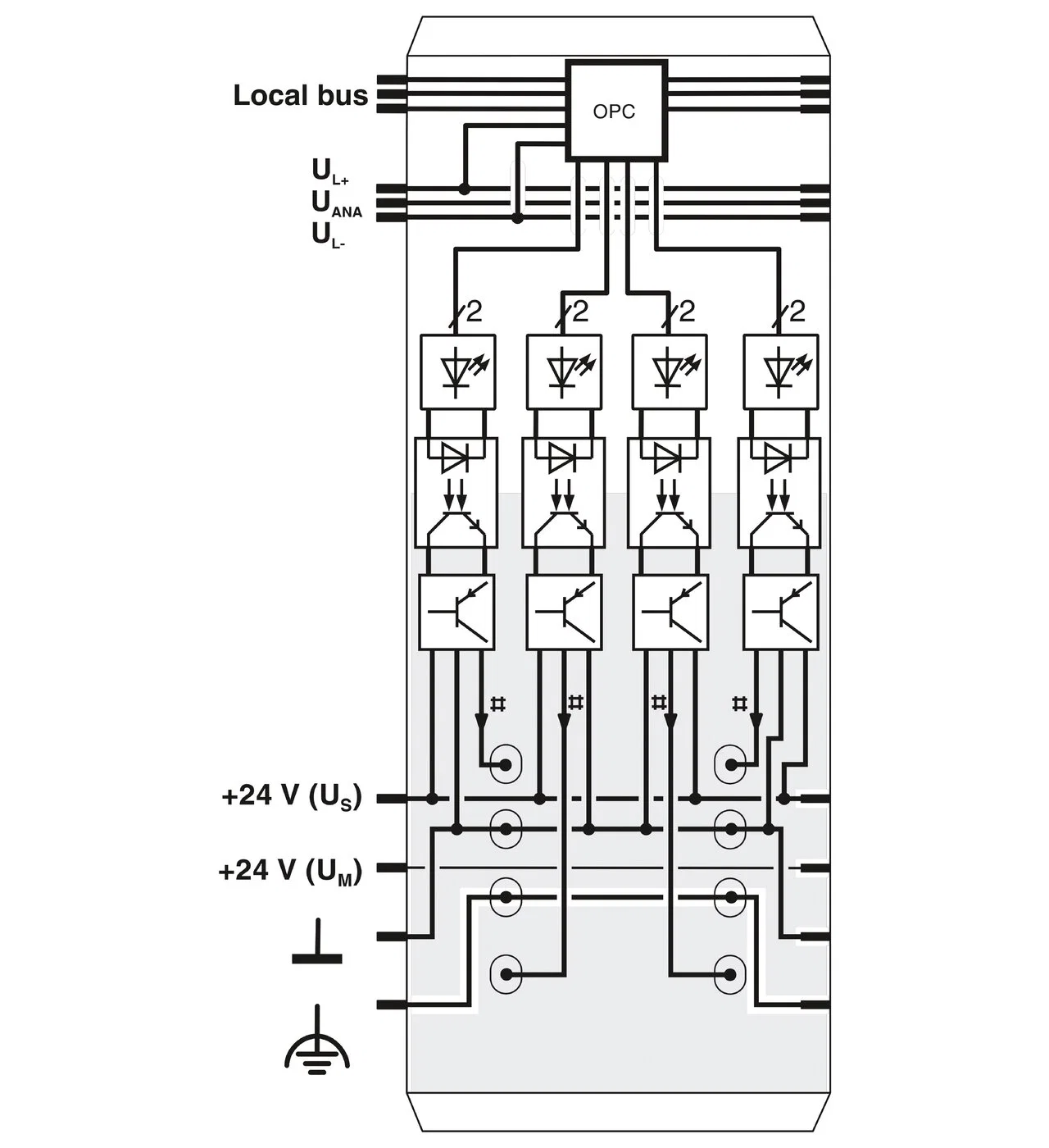 Digital Module Ib Il 24 Do 4-Me 2863931 for Phoenix