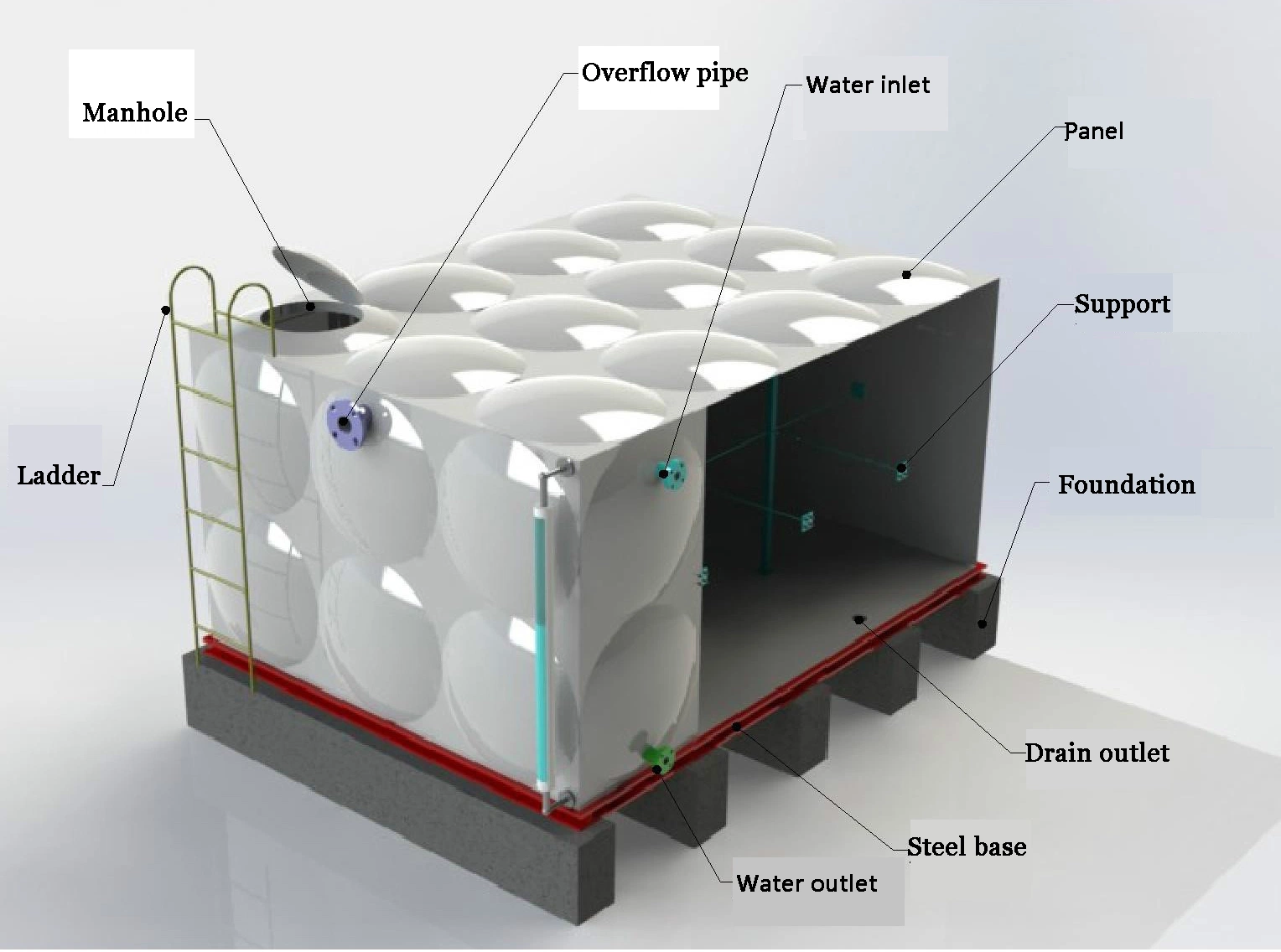 GRP FRP Fiberglass Sectional Assembling Panel Water Tank