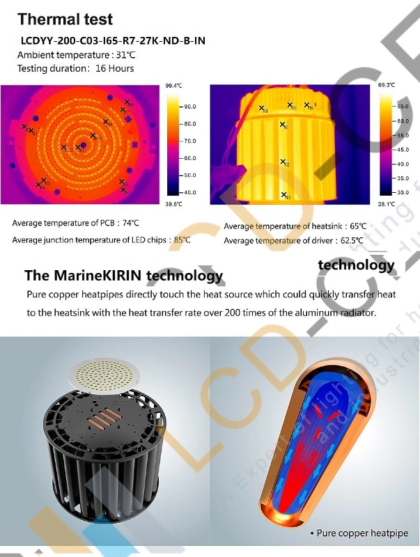 Lanterna de alta iluminação LED, 500 W, 120 V CA, 5000 K, ampla tecnologia óptica, Iluminação industrial de alto nível