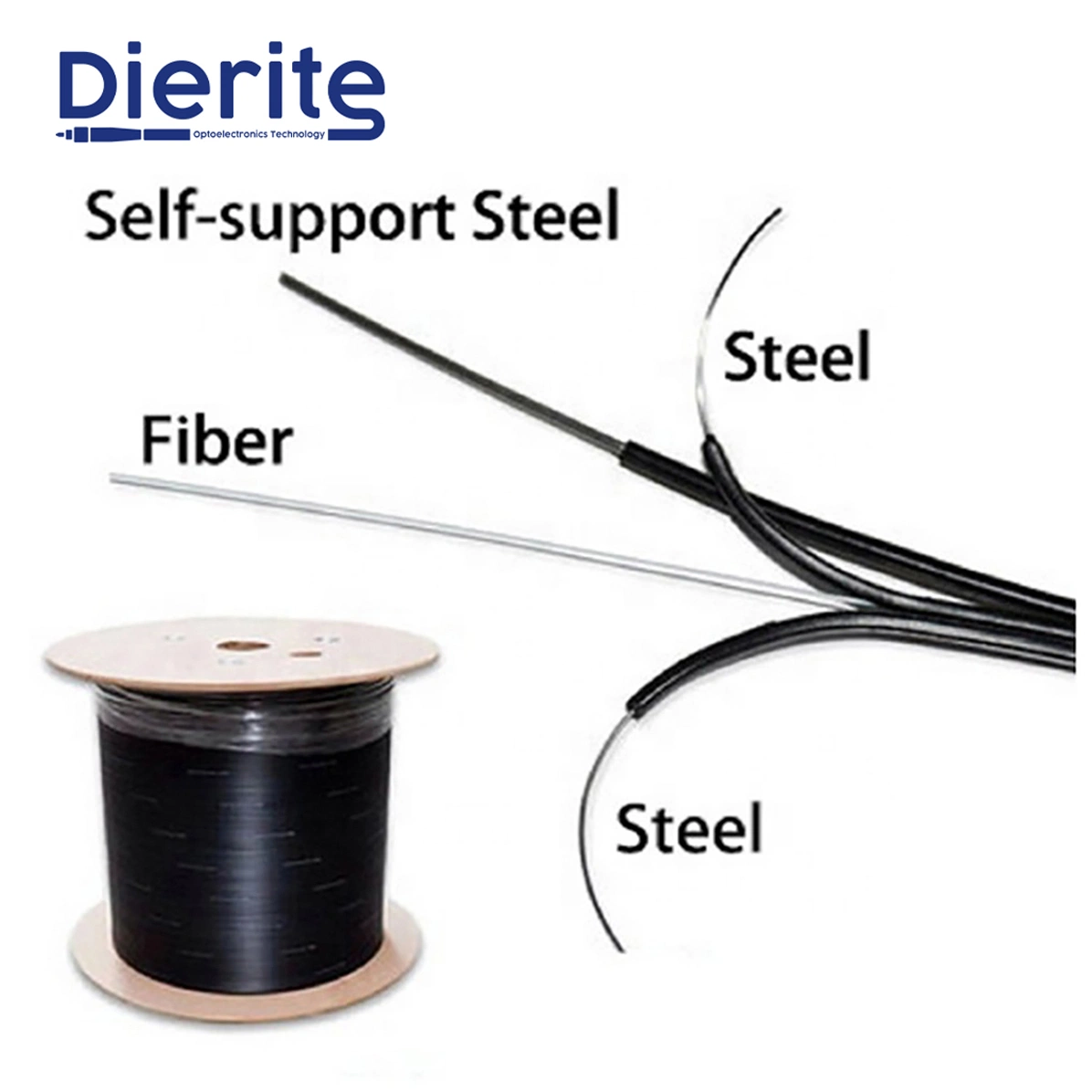 High Reputation Self-Supported Drop Fiber Optic Cable (GJYXCH/GJYXFCH) for Data Center Connectivity