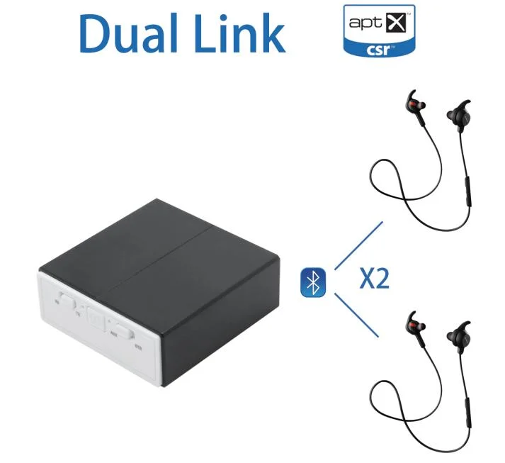 Edge Bttr-1 Bluetooth 5.0 Transmitter and Receiver