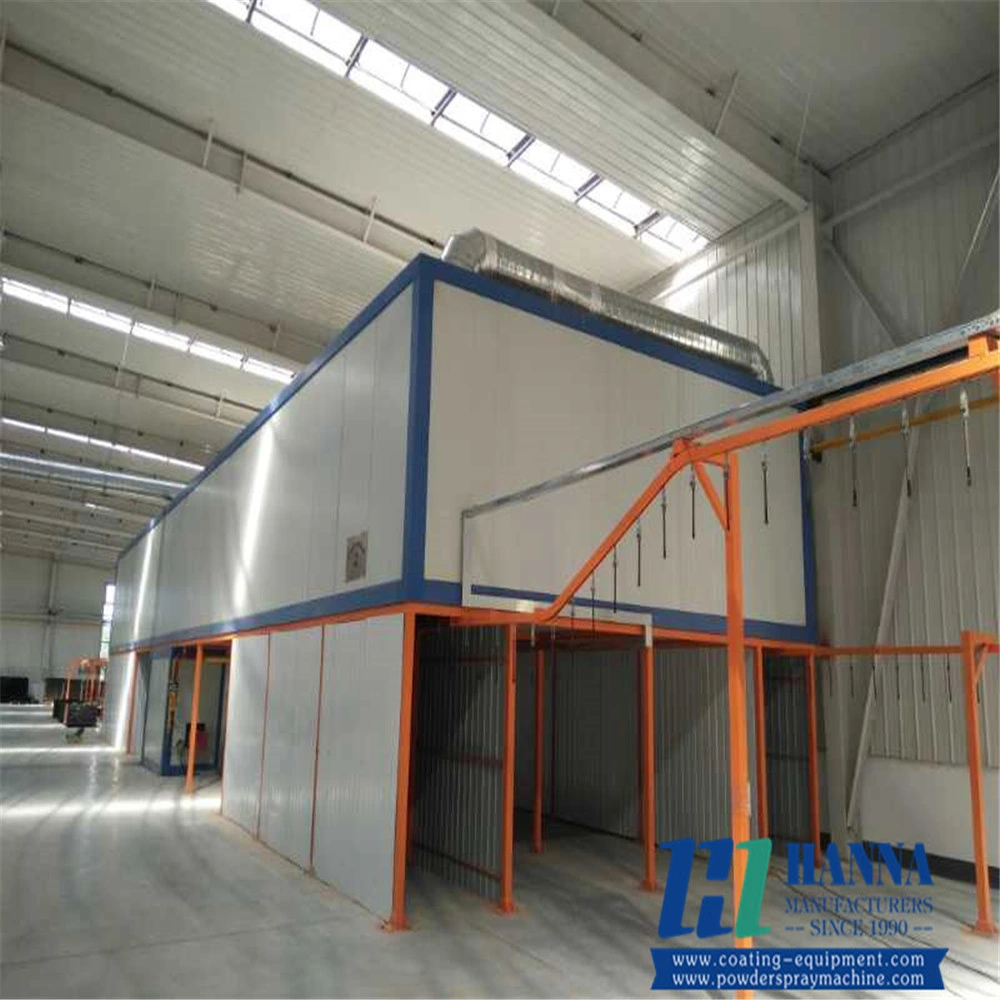 Powder Coating Curing Natural Gas, LPG, Diesel Oil, Electricity, Coal, Pellet Bio Fuel Oven