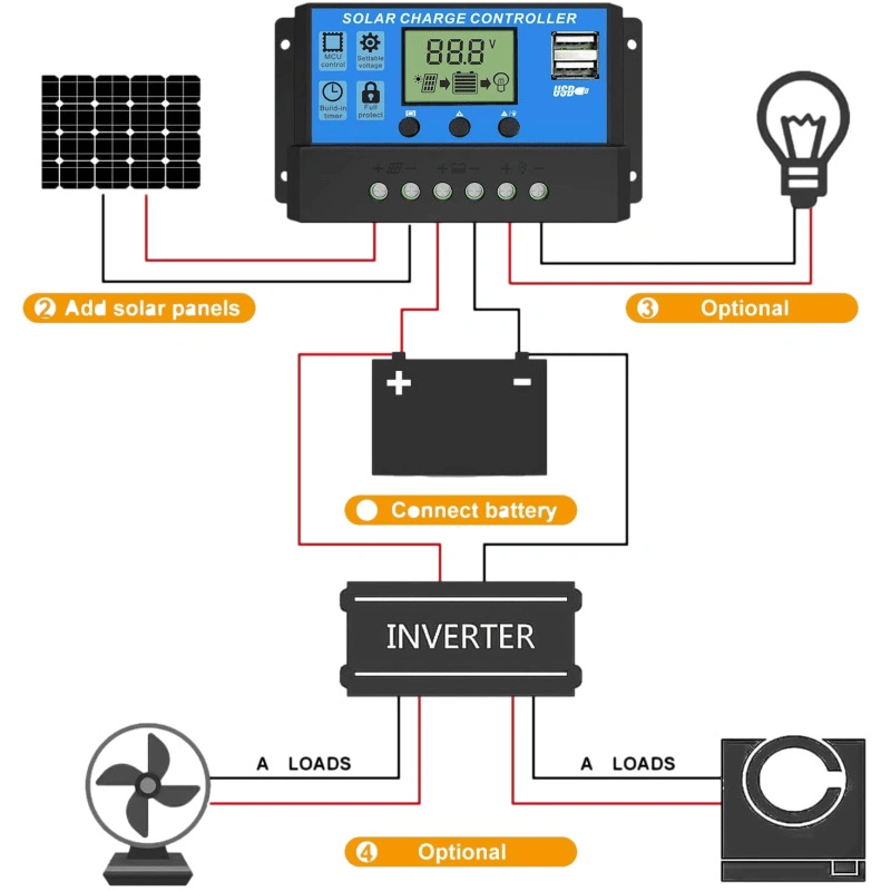 Portable Solar Electric Battery Pack Solar Home Small System 12V Phone Charger Solar Generator