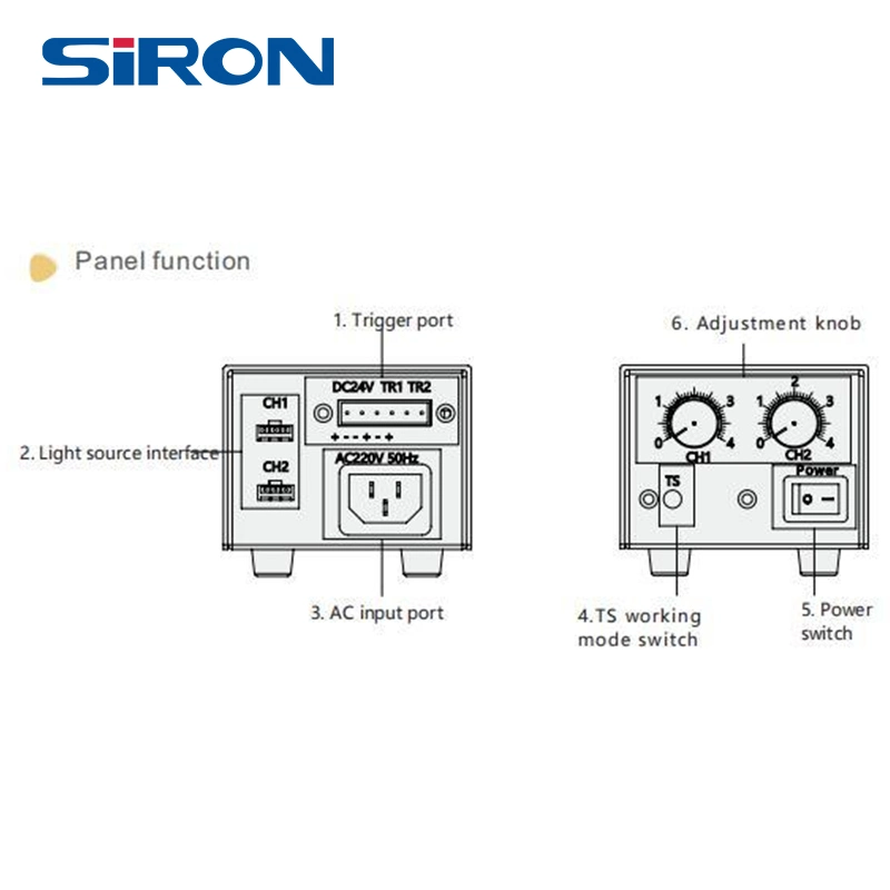 Siron K790 Voltage Analog Controller for Machine Vision Lighting LED Lights Professional Work Lights for Industry