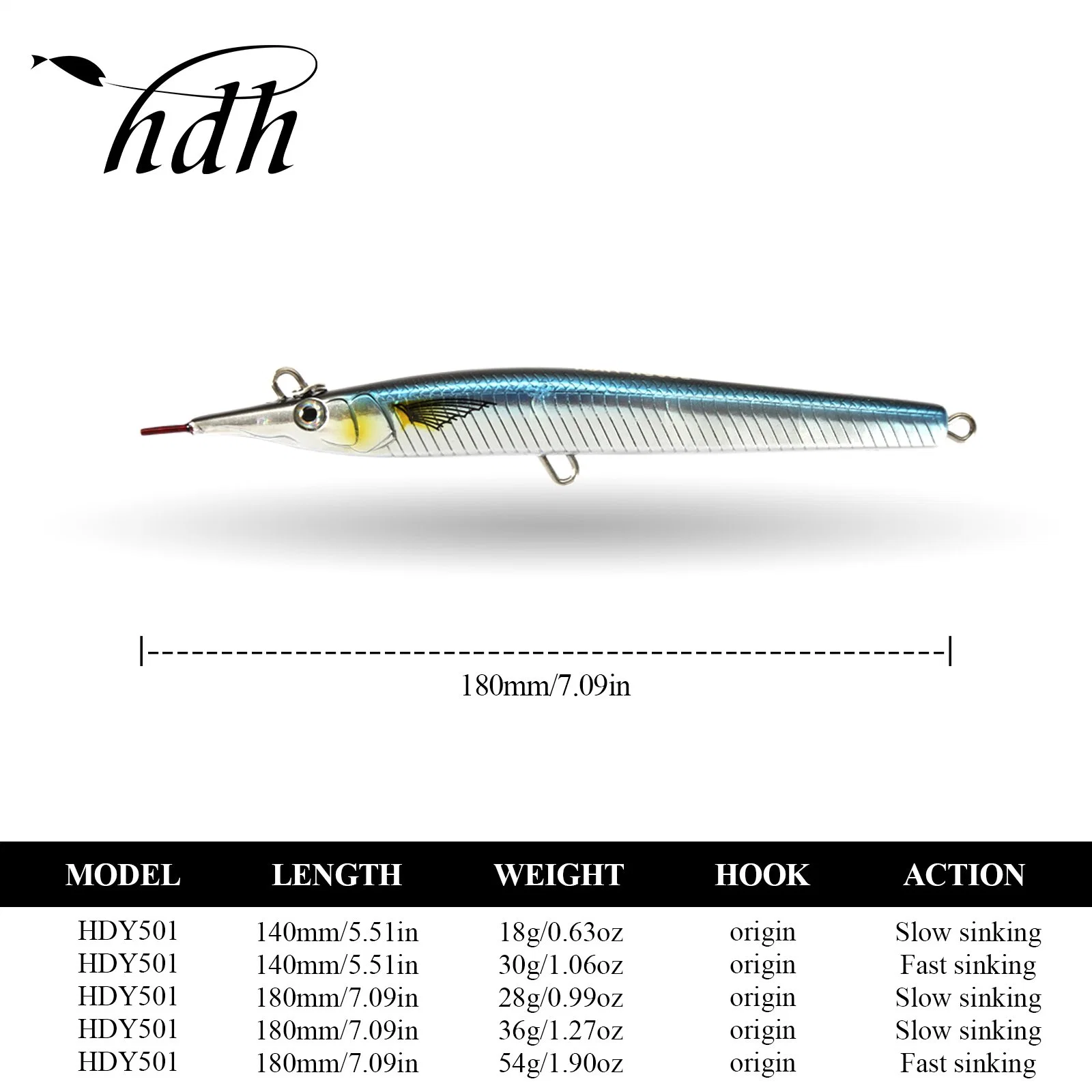 New Design Fishing Lure Pencil Lures Needlefish for Sea Bass