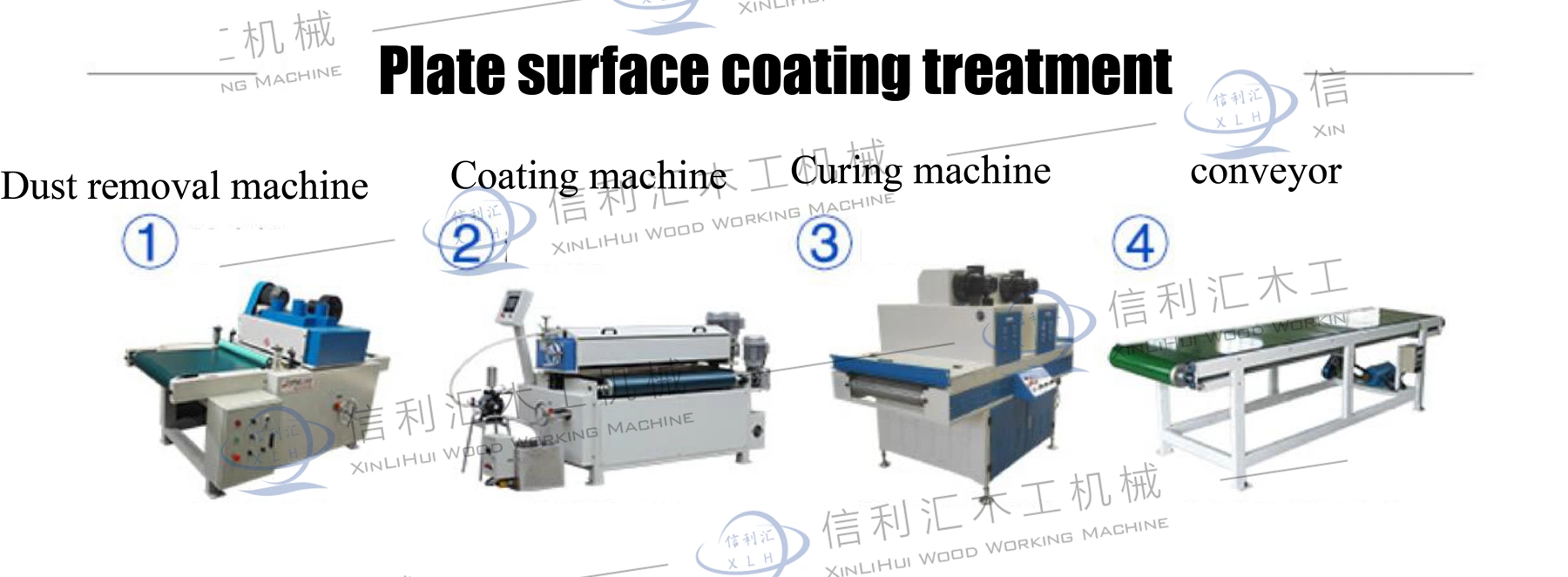 Supply Full Precision Double Roll Coating Machine Low Temperature Ink Roll Coating Machine Home Appliance Furniture Glass Roll Coating Machine Customization