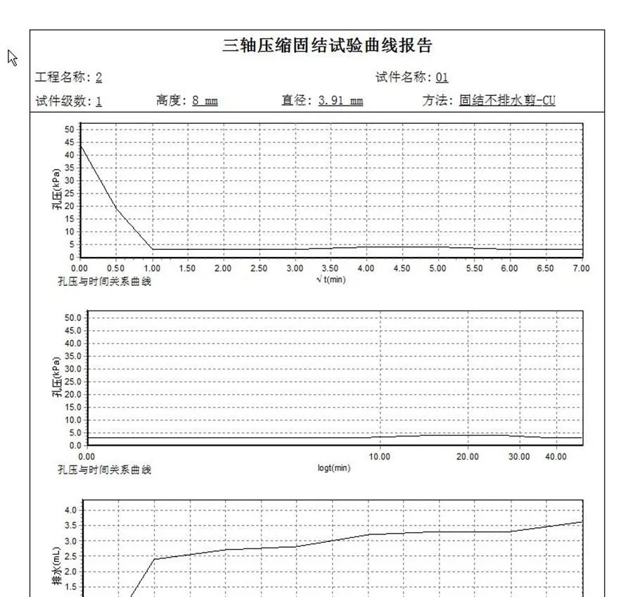 High quality/High cost performance  Soil Automatic Triaxial Test Machine Soil Laboratory Testing Equipment