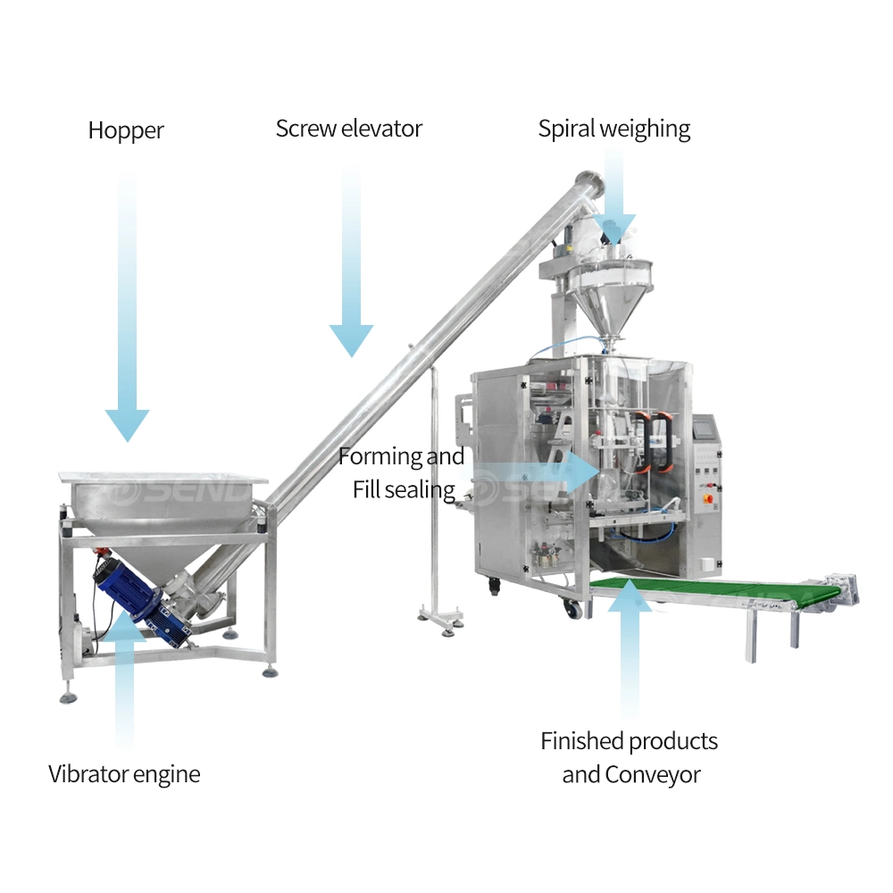 Automatic Vertical Form Fill Seal 5kg Powder Packing Machine for Flour/Cement Powder /Milk Powder